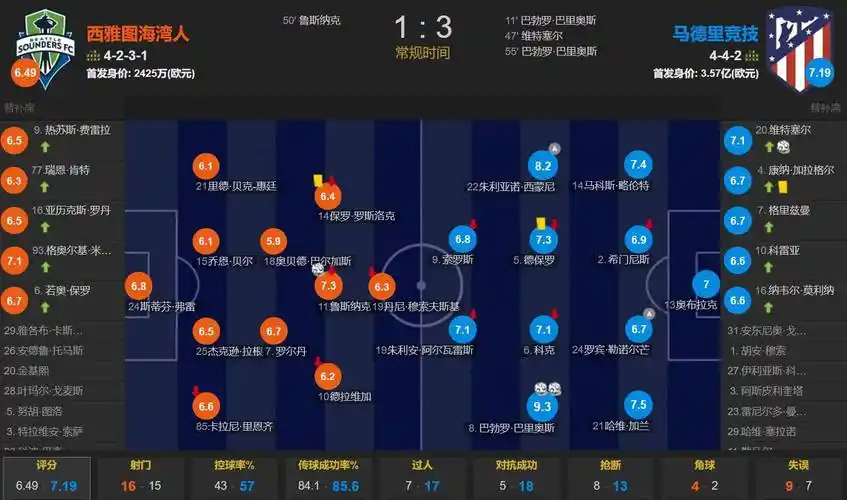 网记：布朗就换回这些筹码简直难以置信 这明摆着不想留在绿军了
